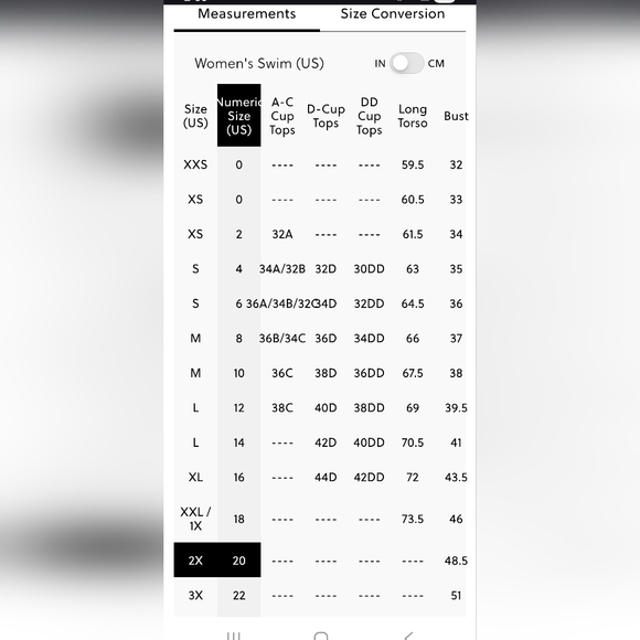 J.Crew floral moderate coverage high waist bikini bottoms, small, pink - Picture 10 of 10